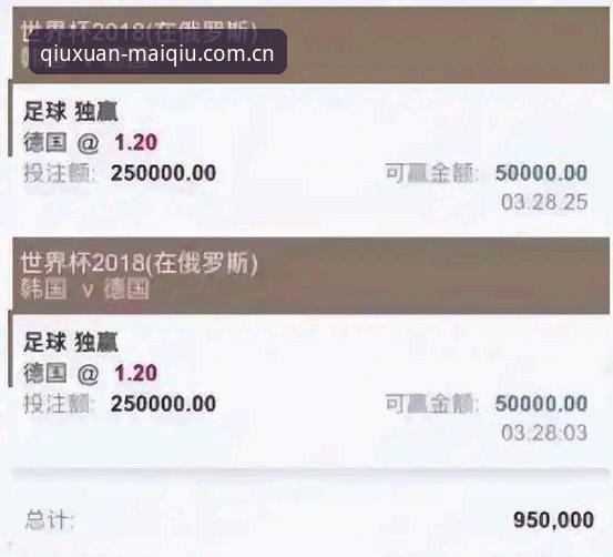 世界杯观赛签证危机与买球平台赛事信息解读